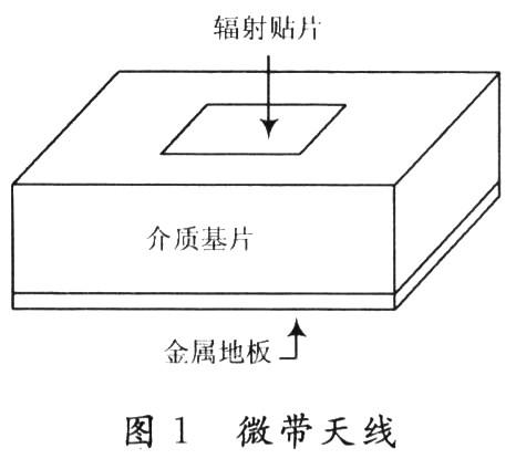 微帶RFID貼片天線(xiàn)