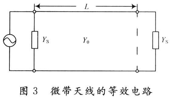 微帶天線(xiàn)等效電路