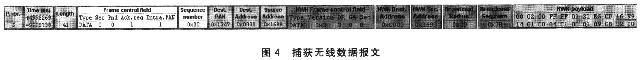 Packet Sniffer for CC2430捕獲空中的無線數(shù)據(jù)報(bào)文