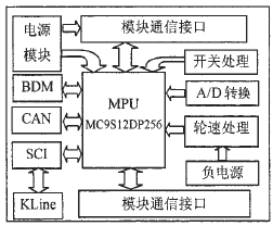 A板電路結(jié)構(gòu)示意圖