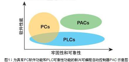 點擊看大圖