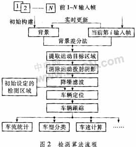 點(diǎn)此在新窗口瀏覽圖片