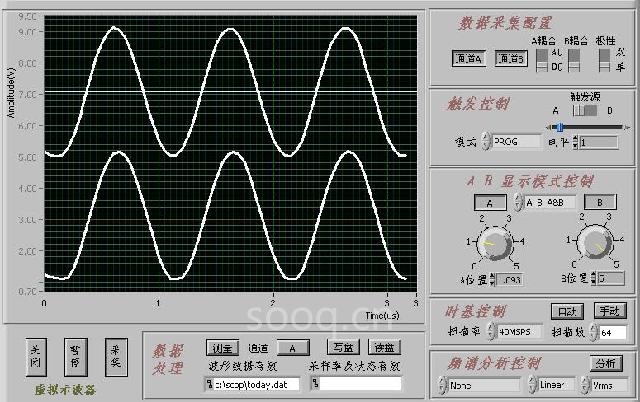 軟件界面