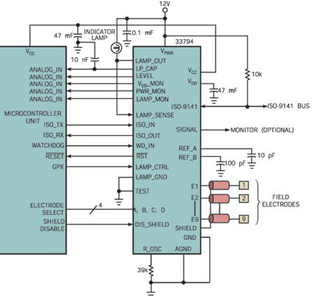 Freescale 公司的傳感器使用一個 120kHz 振蕩器