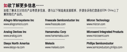 更多信息