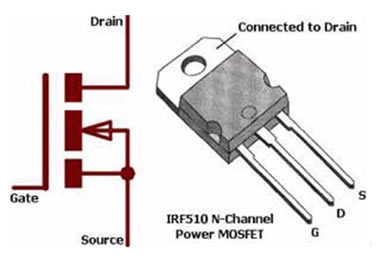 運用MOSFET實現(xiàn)完美安全系統(tǒng)