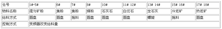 按此在新窗口瀏覽圖片