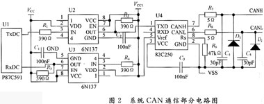 基于CAN總線的客車輕便換檔系統(tǒng)設計與實現(xiàn) 