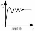 無(wú)磁珠波形圖