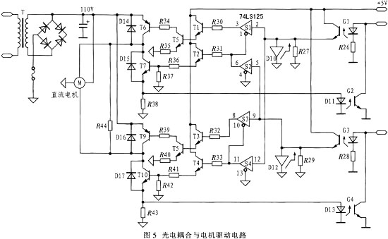 光電耦合與電機(jī)驅(qū)動(dòng)電路