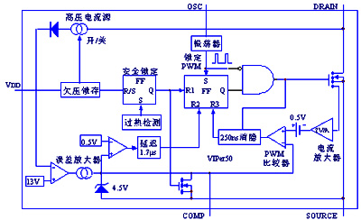 VIPer50內(nèi)部結(jié)構(gòu)框圖