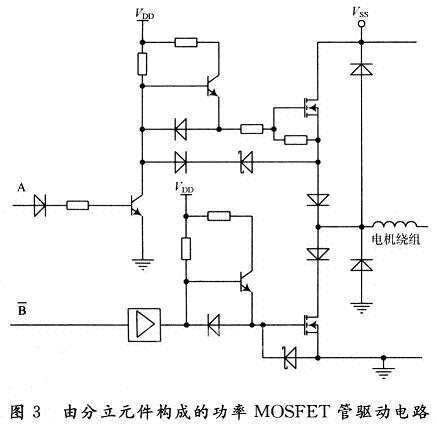 功率MOSFET管的部分驅(qū)動(dòng)電路