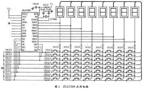 ZLG7289的典型應(yīng)用