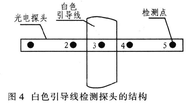 白色引導(dǎo)線檢測(cè)探頭的結(jié)構(gòu)
