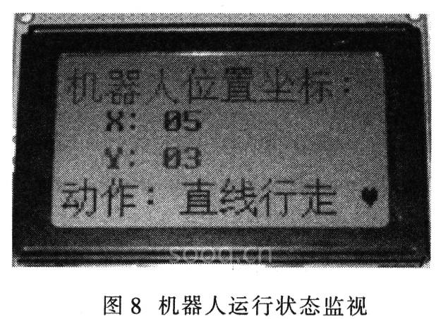 機(jī)器人運(yùn)行狀態(tài)監(jiān)視