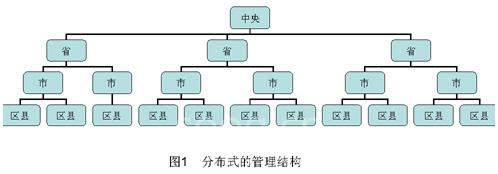 點(diǎn)此在新窗口瀏覽圖片