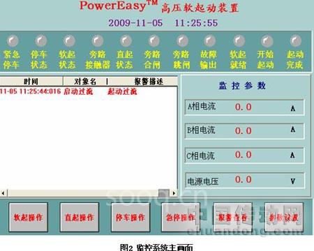 工控組態(tài)軟在高壓軟起動(dòng)中的應(yīng)用