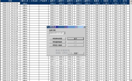世紀(jì)星在真空脫羥爐中的應(yīng)用