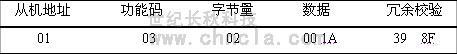 MODBUS協(xié)議在世紀星中的應用