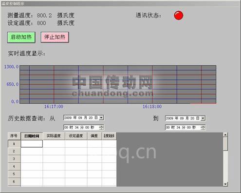 世紀(jì)星組態(tài)軟件和Visual Basic 6.0數(shù)據(jù)交換