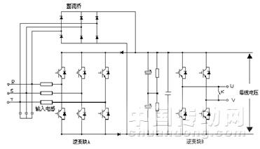 高壓變頻器在山西煤礦提升絞車上的應用