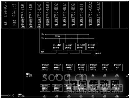 ControlLogix系統(tǒng)和700S變頻器在矯直機系統(tǒng)中的應用
