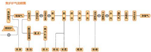 三菱電機鋼鐵行業(yè)解決方案1