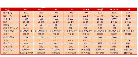 點擊察看原圖