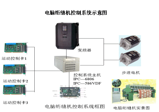 按此在新窗口瀏覽圖片