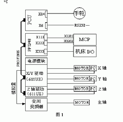 點擊圖片可在新窗口打開