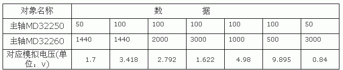 點擊圖片可在新窗口打開