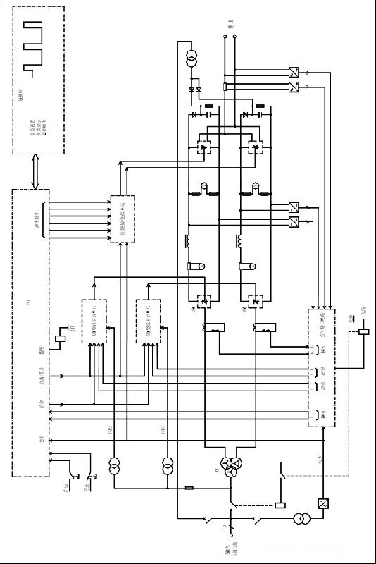 圖2 均勻化著色電源原理圖