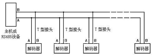 hspace=0