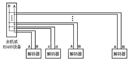 hspace=0