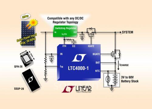 照片說明：大功率 MPPC 充電控制器可連接任何開關穩(wěn)壓器
