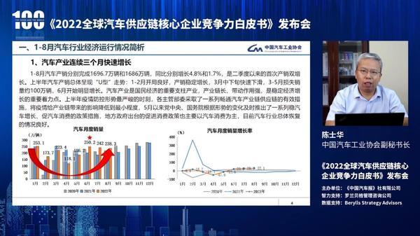 強(qiáng)鏈穩(wěn)鏈正當(dāng)時(shí) 14家中國(guó)汽車零部件企業(yè)入圍全球百?gòu)?qiáng)