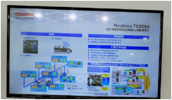 盤點(diǎn)慕尼黑電子展上的電動汽車電子器件