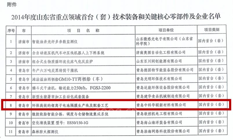 中科華聯(lián)：后發(fā)制人 高端鋰電隔膜設備及制品需求強勁