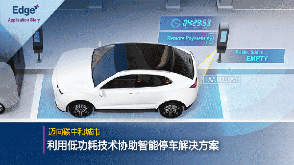 IoT.案例 | 宜居城市，智能停車!步步邁向碳中和目標