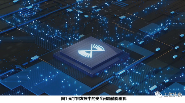 元宇宙發(fā)展及安全風(fēng)險(xiǎn)對(duì)策研究