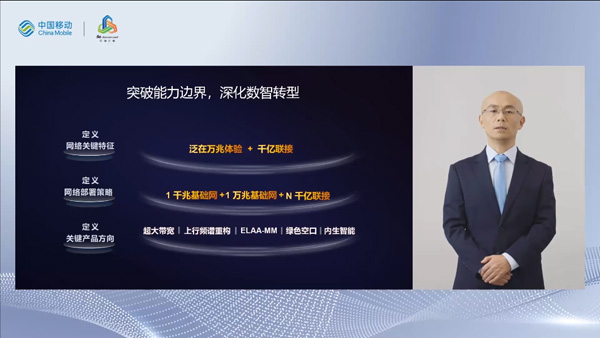 華為甘斌：共筑5G演進(jìn)之路，深化數(shù)智社會(huì)轉(zhuǎn)型