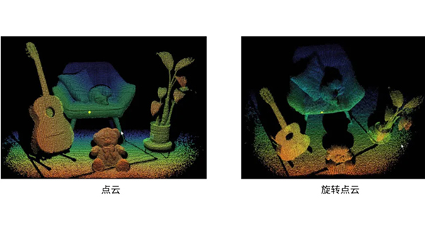 顛覆iToF技術(shù)，安森美如何突破30米深度感知極限?