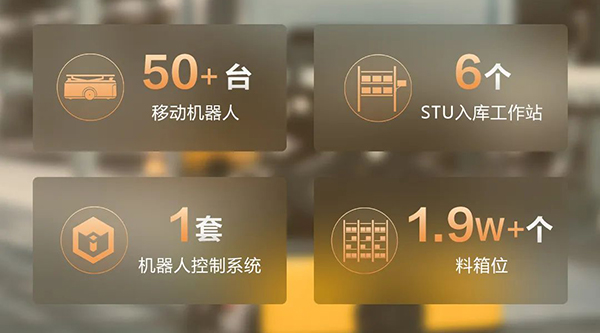 STRP方案實戰(zhàn)首秀！?？禉C器人攜手華潤醫(yī)藥開啟醫(yī)藥流通智能高效新時代