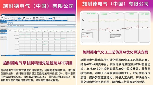 創(chuàng)新引領(lǐng) 新質(zhì)賦能，施耐德電氣數(shù)字化解決方案再獲兩項(xiàng)行業(yè)殊榮