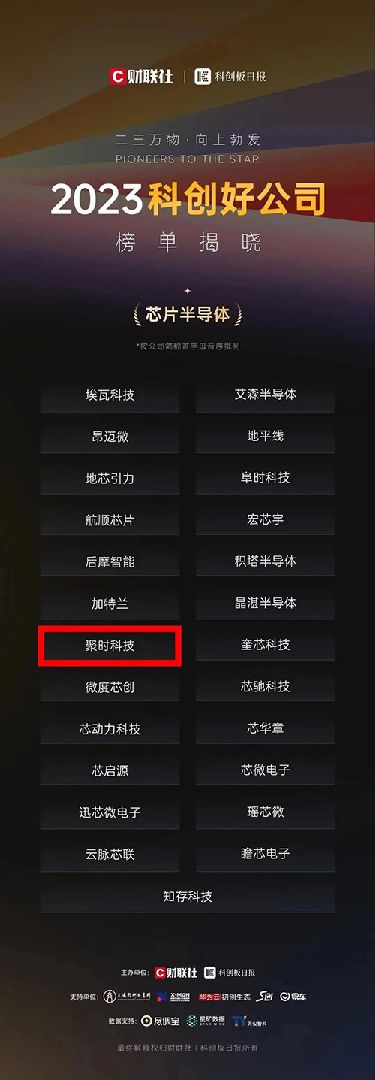榮獲財聯(lián)社兩項大獎！聚時科技再獲行業(yè)認可