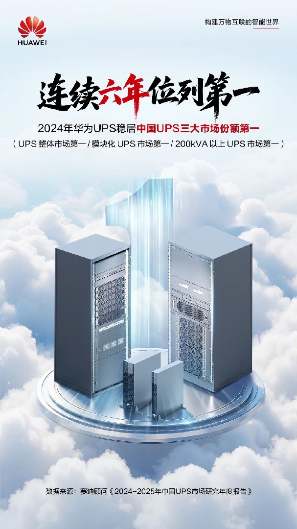 穩(wěn)居第一，華為UPS連續(xù)六年領(lǐng)跑中國UPS整體市場