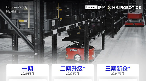 長(zhǎng)江之畔 | 海柔解碼聯(lián)想武漢工廠(chǎng)“0.6秒”超級(jí)速度