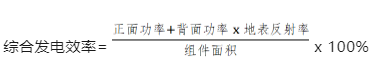 雙面率高＝綜合發(fā)電強？光伏發(fā)電“密鑰”，孰真孰假？