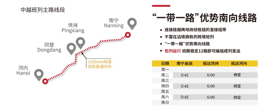 順豐供應鏈持續(xù)發(fā)力中越跨境一站式服務(wù) 助推中國-東盟互利共贏雙邊貿(mào)易物流產(chǎn)業(yè)