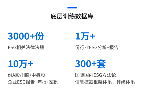 展商動態(tài) | 博續(xù)科技將攜AI+ESG創(chuàng)新方案亮相2025世界人工智能大會，共話綠色智能未來